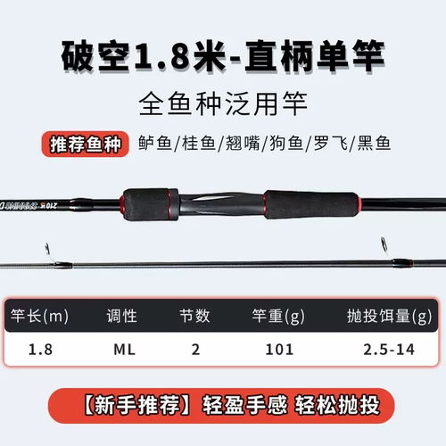 民间艺人垂钓用品价格行情与铸铁件详解